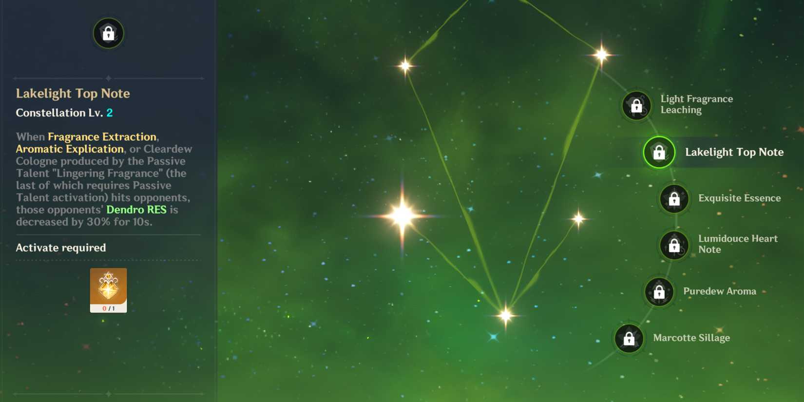 emilie c2 constellation in genshin impact