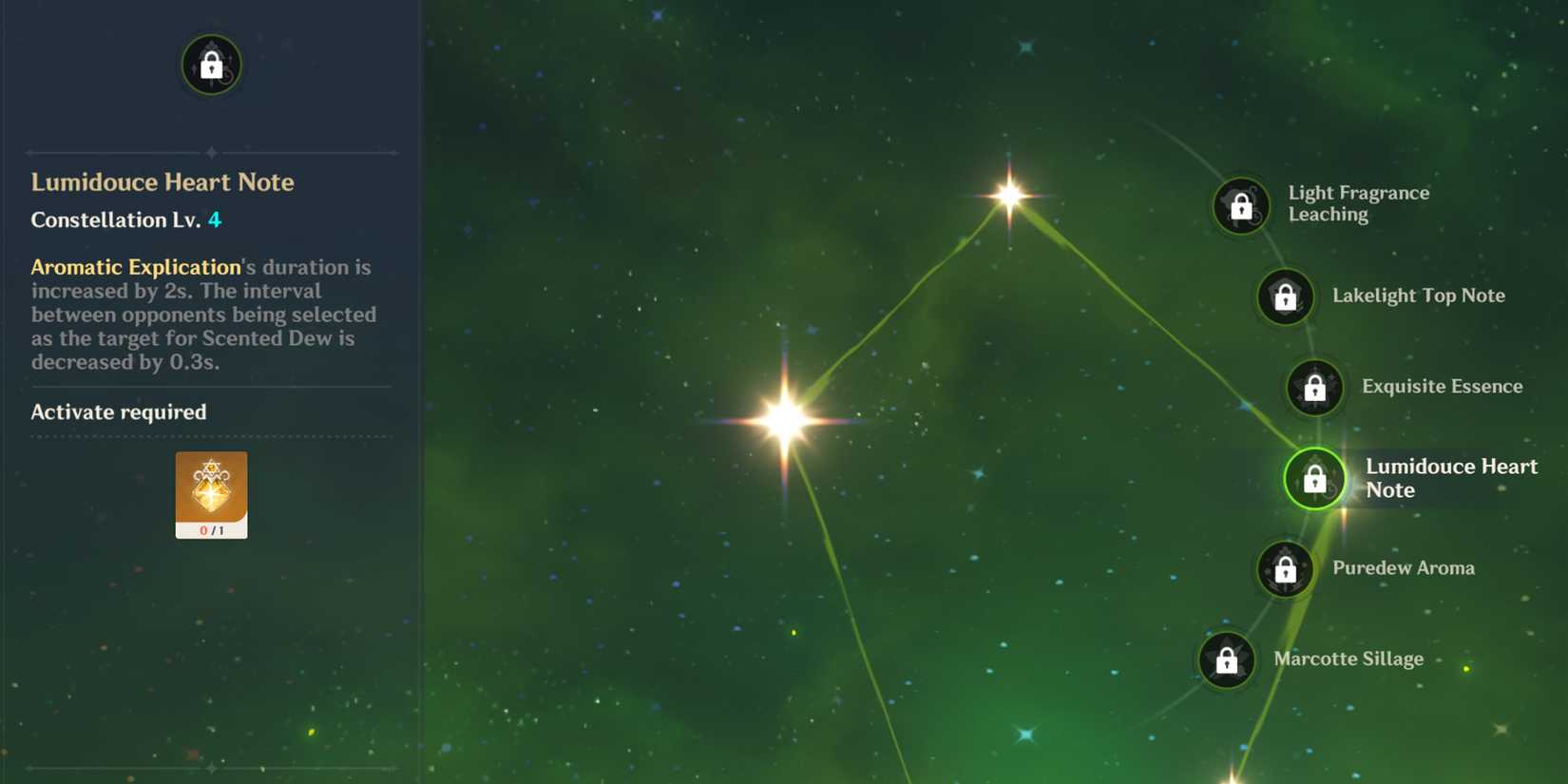 emilie c4 constellation in genshin impact