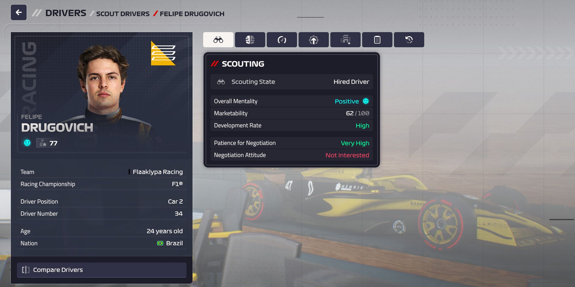 Best Young Drivers To Sign In F1 Manager 24