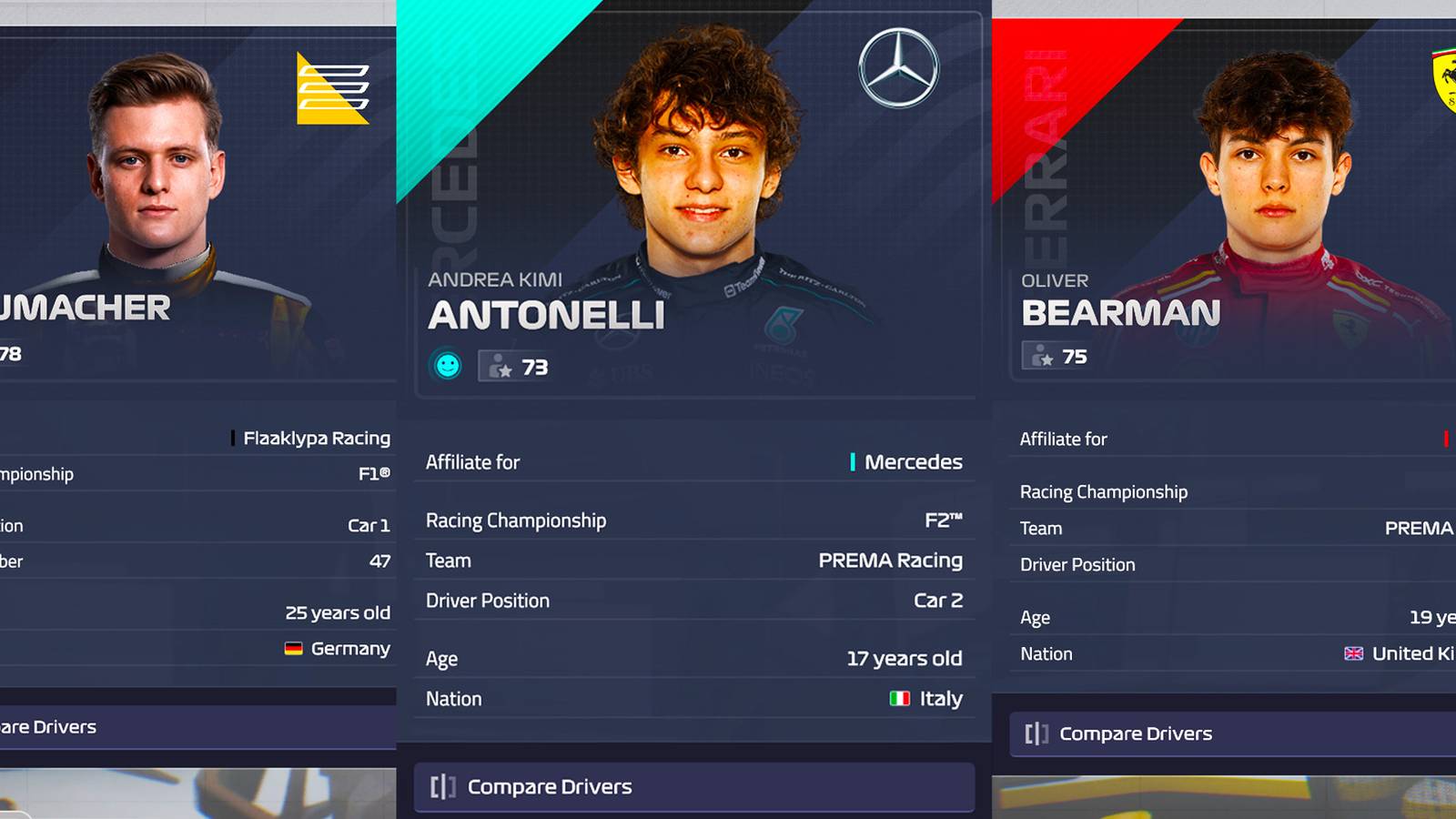 F1 Manager 24 Best Young Drivers