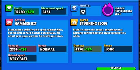 A display of Frank's stats on a blue background in Brawl Stars