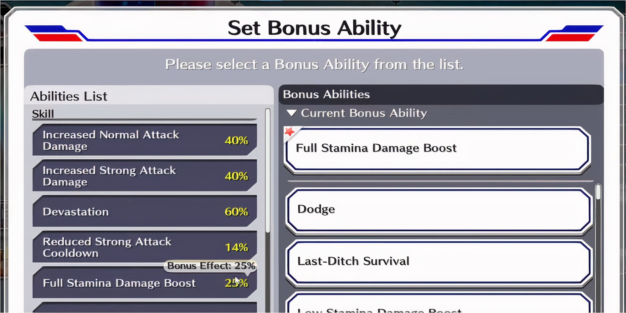 Full Stamina Damage Boost bonus ability