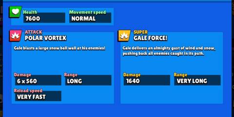 A display of Gale's stats on a blue background in Brawl Stars