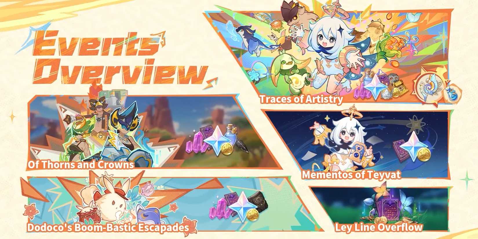 genshin impact 2024 anniversary rewards 4th year