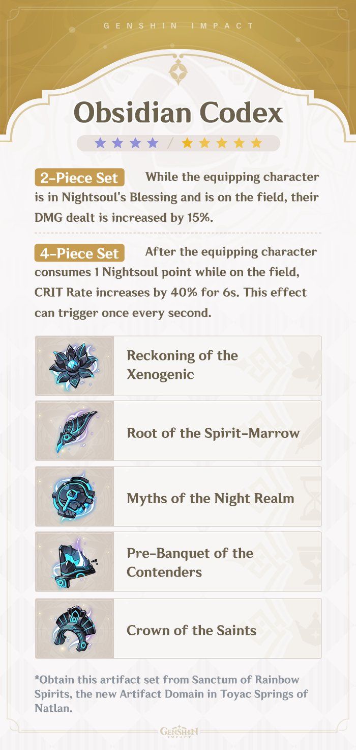 Artifacts Genshin Impact Genshin Impact 4.3 Artifact Leaks: New Set