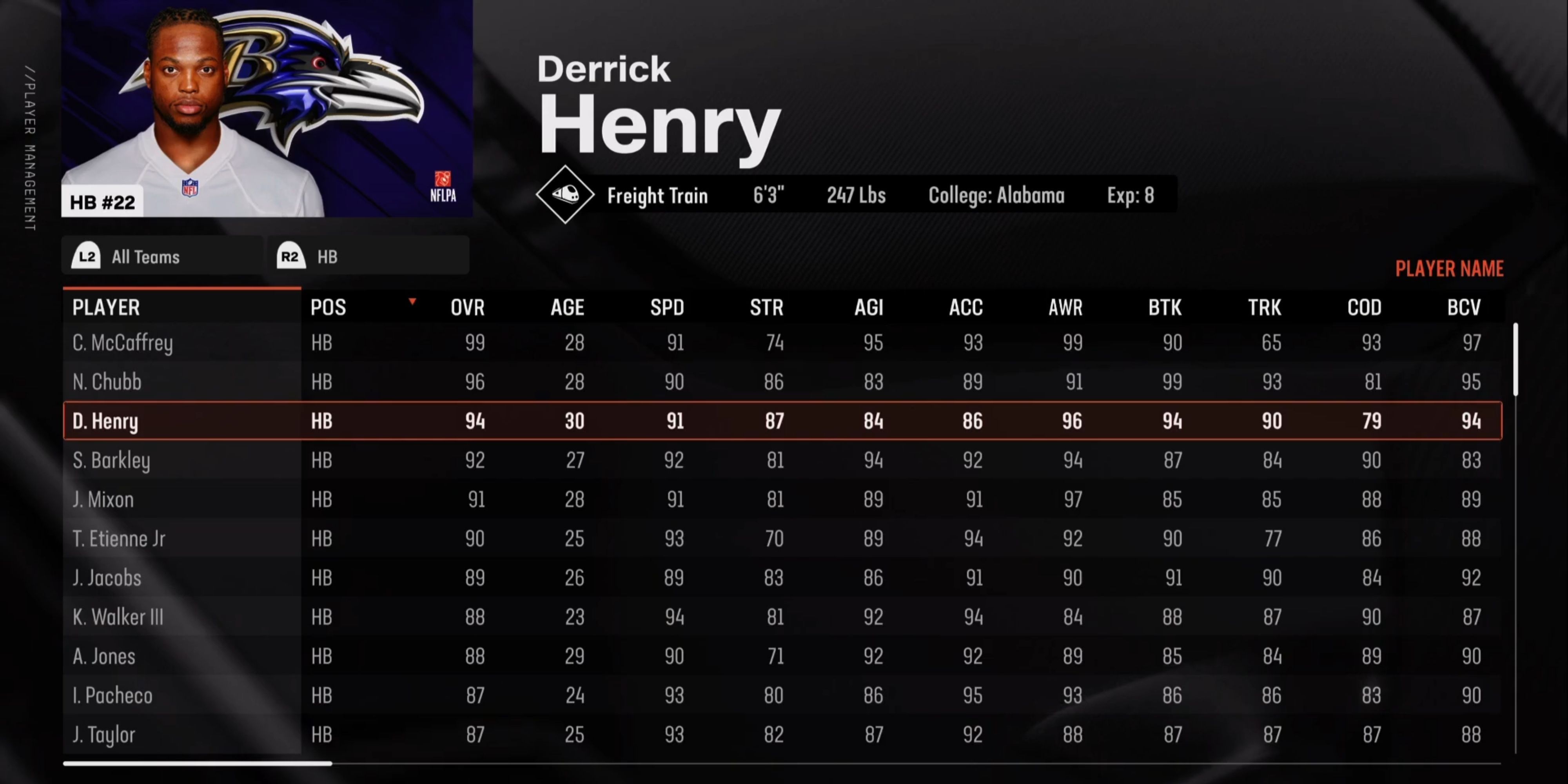 Best Halfbacks In Madden NFL 25