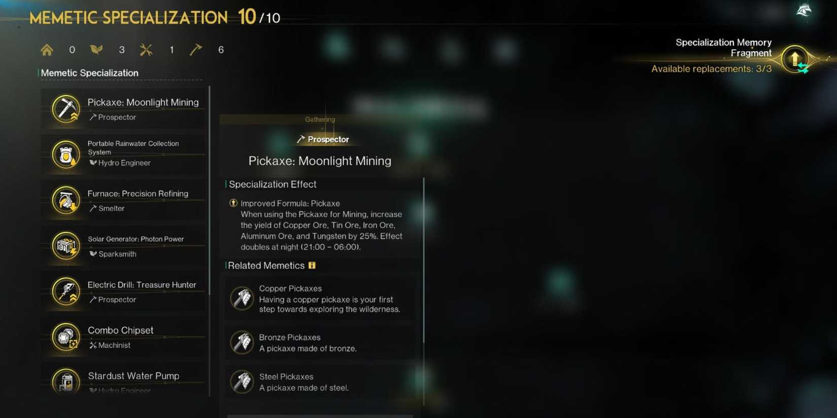 Memetic Specializations Once Human