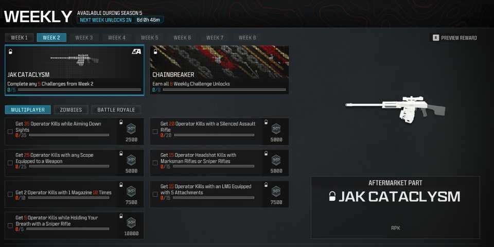 Melhor carregamento JAK Cataclysm RPK em CoD MW3 e Warzone