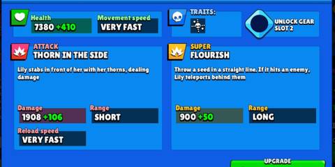 A display of Lily's stats on a blue background in Brawl Stars