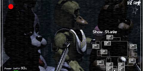 Looking at the camera in Five Nights at Freddys