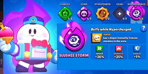 A display of Lou's hypercharge stats in Brawl Stars