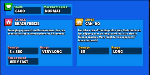 A display of Lou's stats on a blue background in Brawl Stars