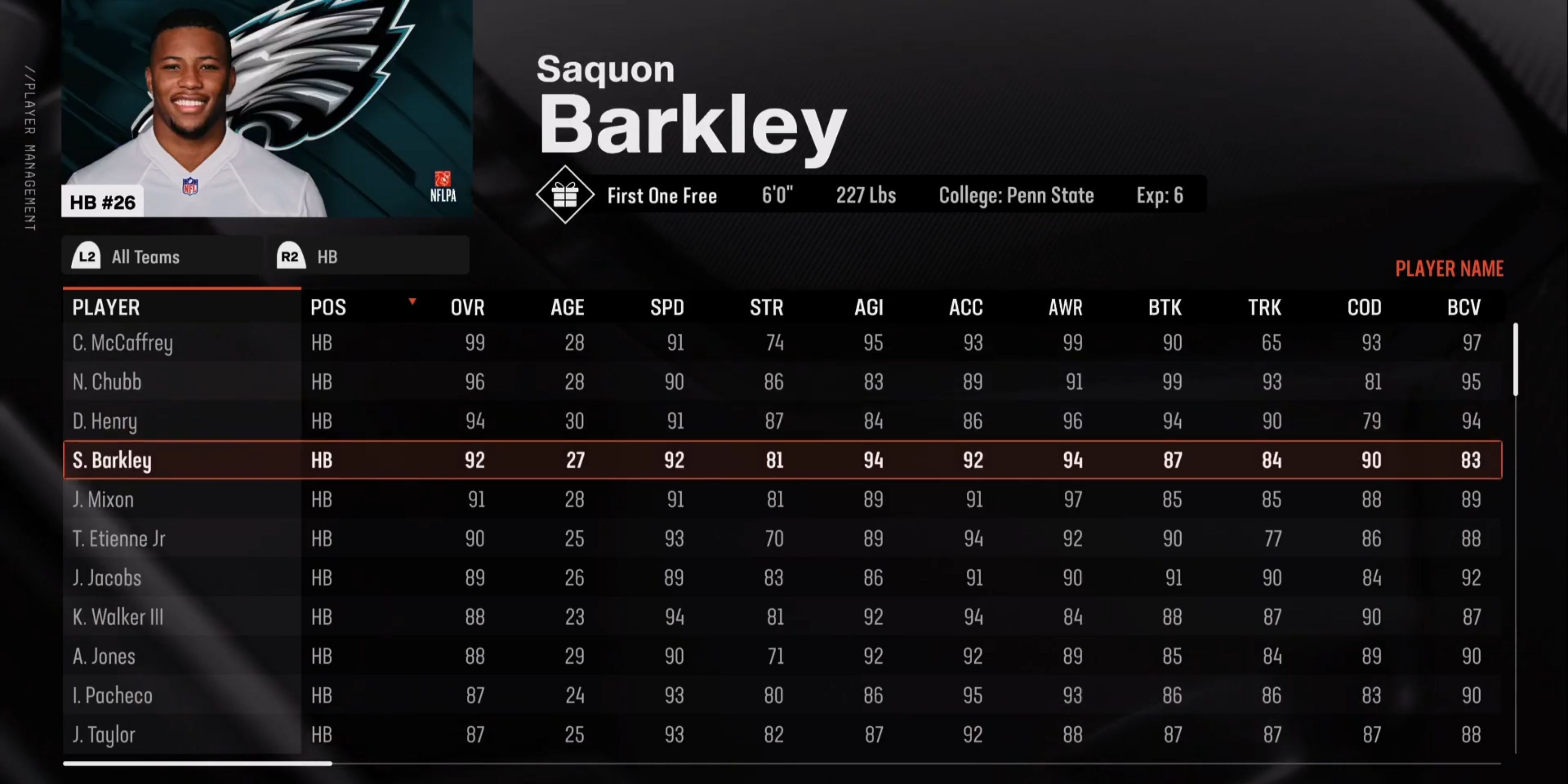 Madden NFL 25 Barkley stats