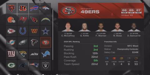 Madden NFL 25 Have A Strong Start 2