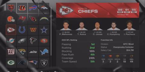 Madden NFL 25 Have A Strong Start 3