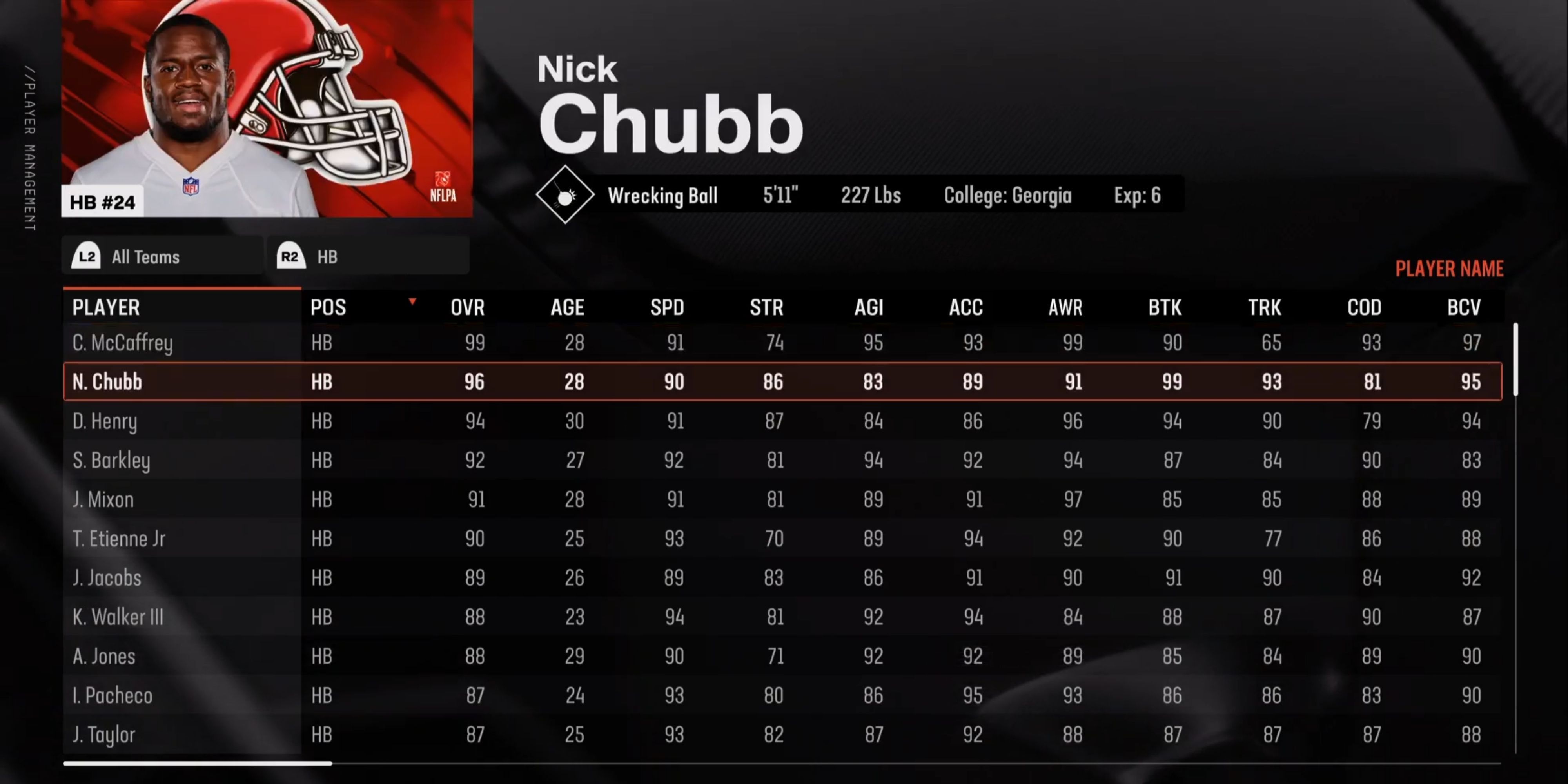 Madden NFL 25 Nick Chubb stats