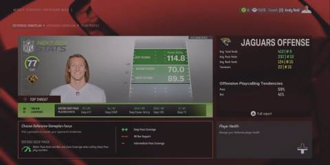 Madden NFL 25 Set Believable Goals