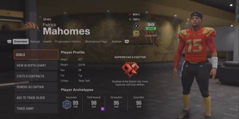 Madden NFL 25 Unlock Hidden Potential 2