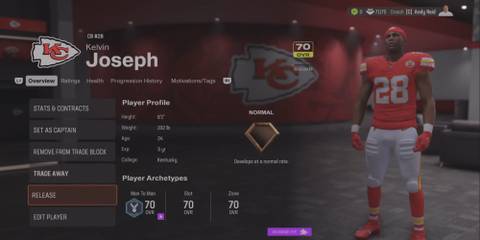 Madden NFL 25 Unlock Hidden Potential 5