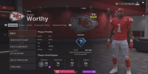 Madden NFL 25 Unlock Hidden Potential