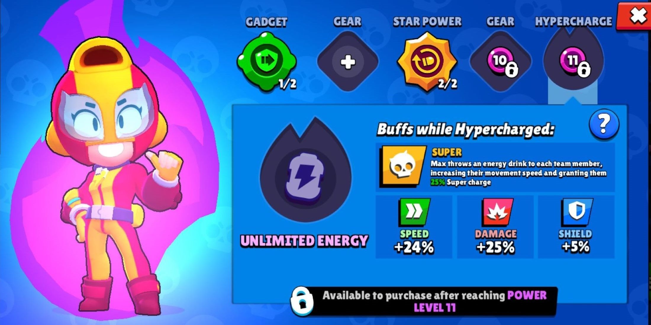 Brawl Stars: Best Hypercharges, Ranked