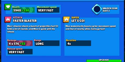 A display of Max's stats on a blue background in Brawl Stars