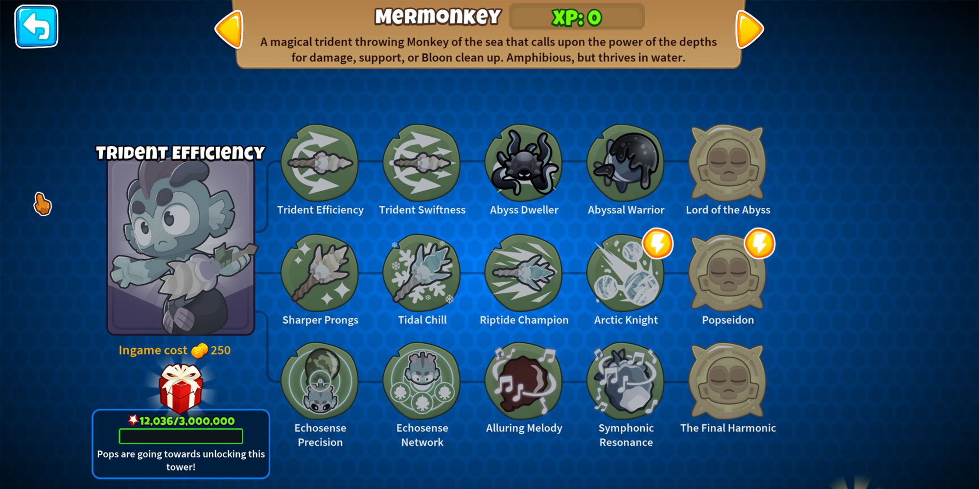 Mermonkey In BTD6