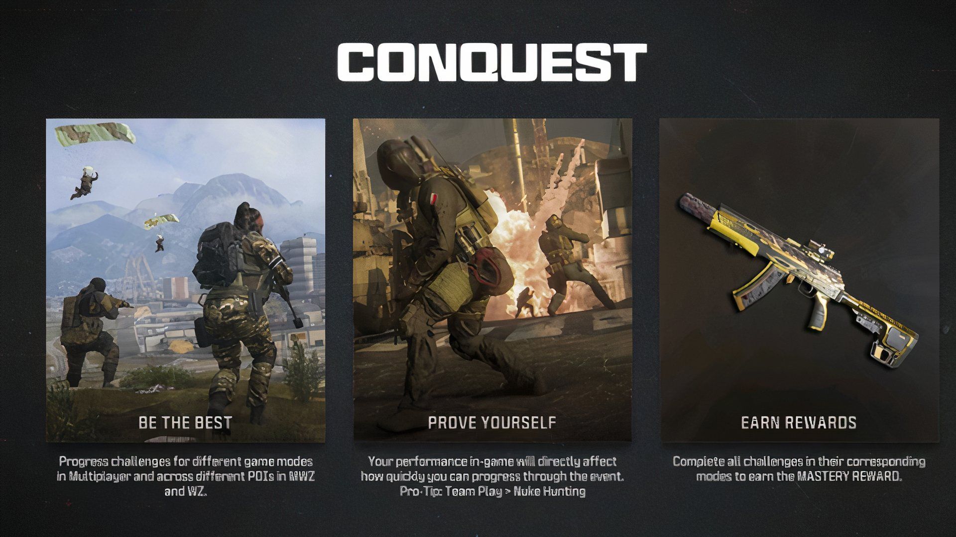 MW3 and Warzone Conquest Event: All Challenges and Rewards