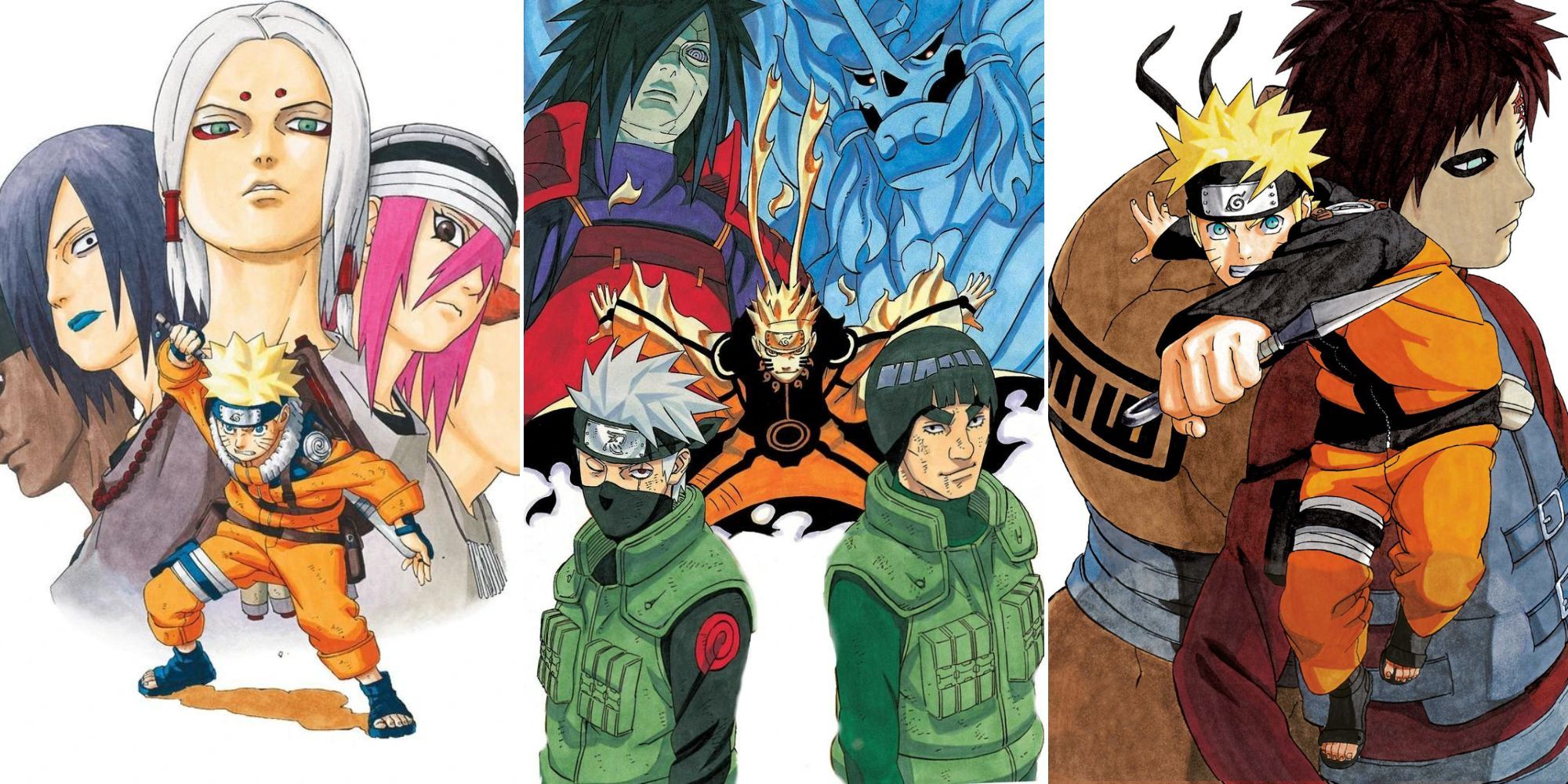 Naruto: Longest Arcs In The Manga