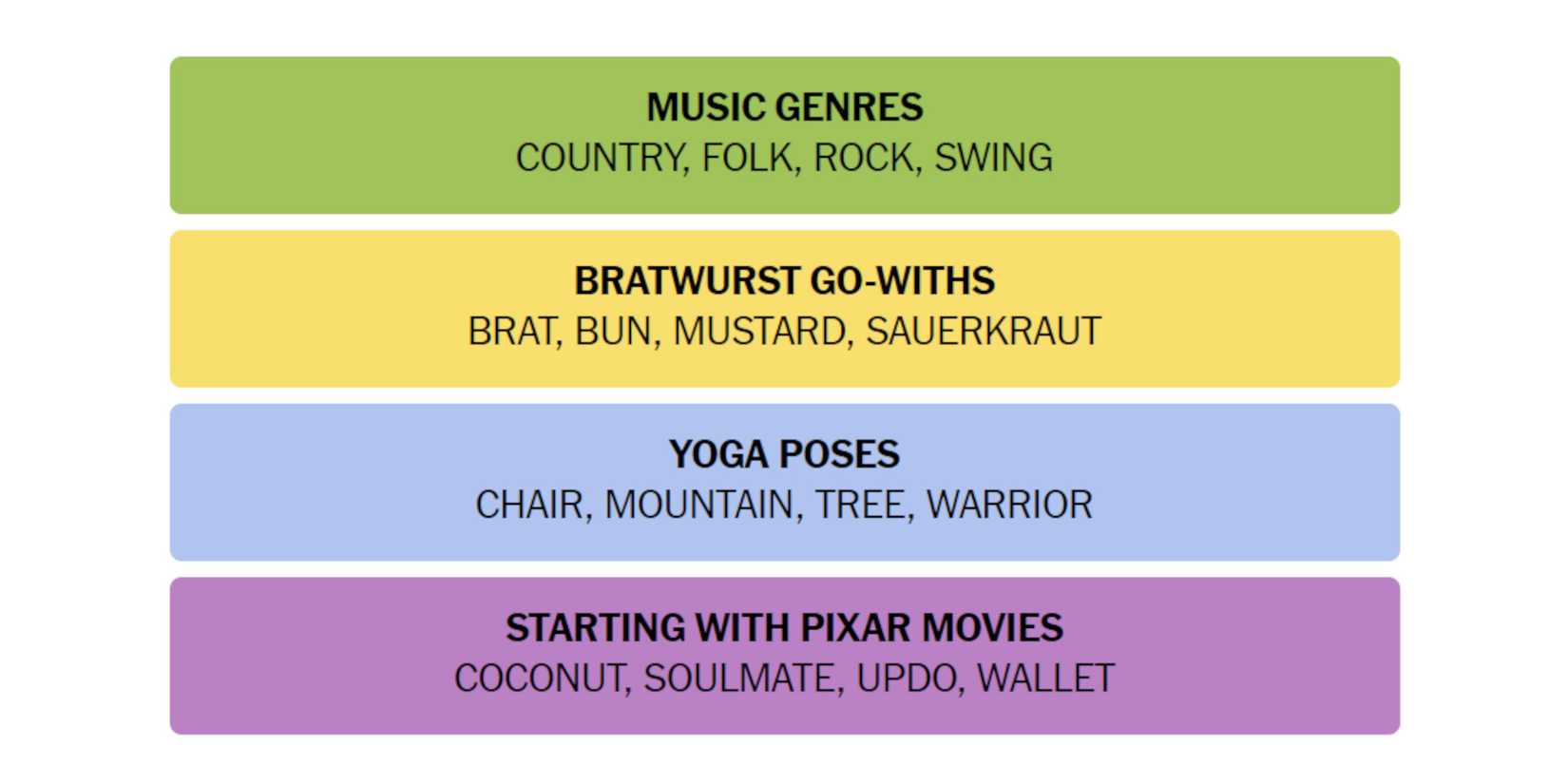 NYT-New-York-Times-Games-Connections-August-19-2024-Answers