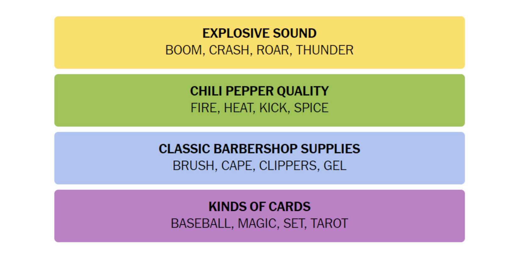 NYT-New-York-Times-Games-Connections-August-27-2024-Answers