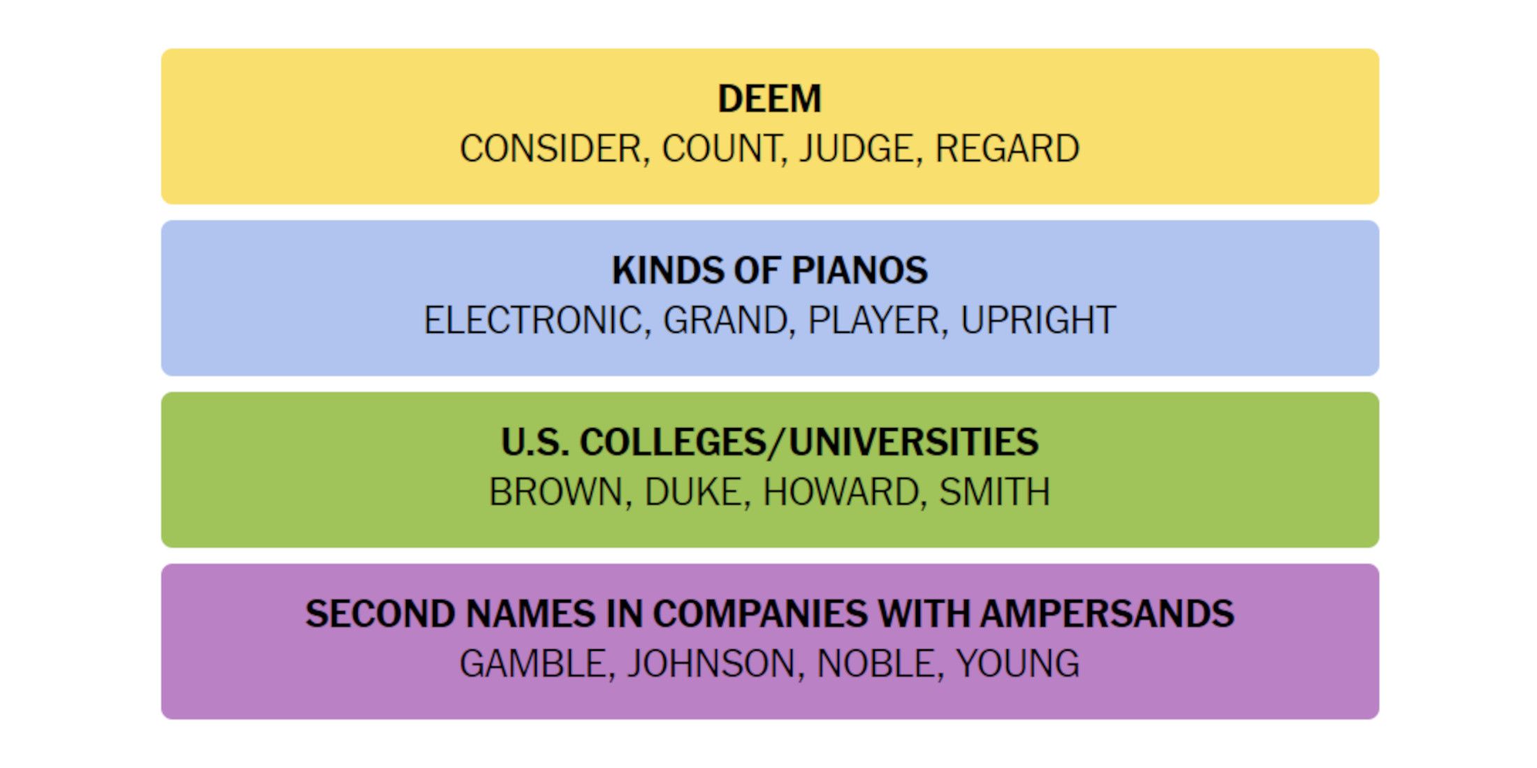 NYT-New-York-Times-Games-Connections-August-29-2024-Answers