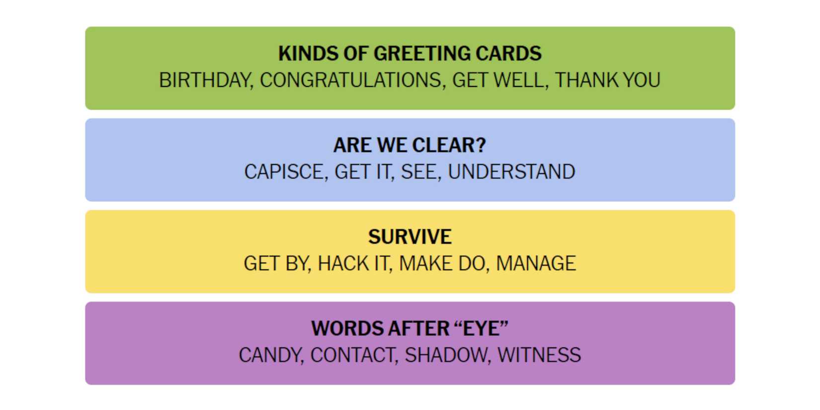 NYT-New-York-Times-Games-Connections-August-5-2024-Answers