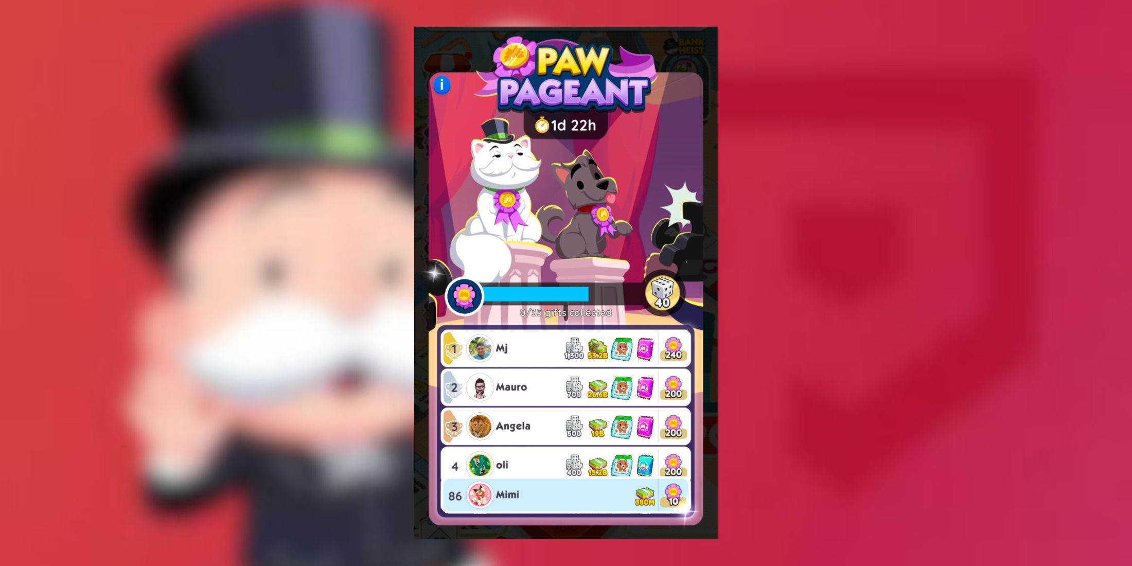 Monopoly GO: Paw Pageant Rewards And Milestones