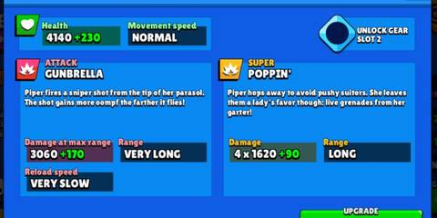 A display of Piper's stats on a blue background in Brawl Stars