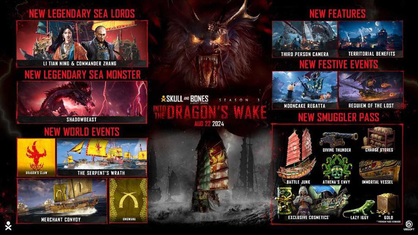 Skull and Bones Season 3 Content