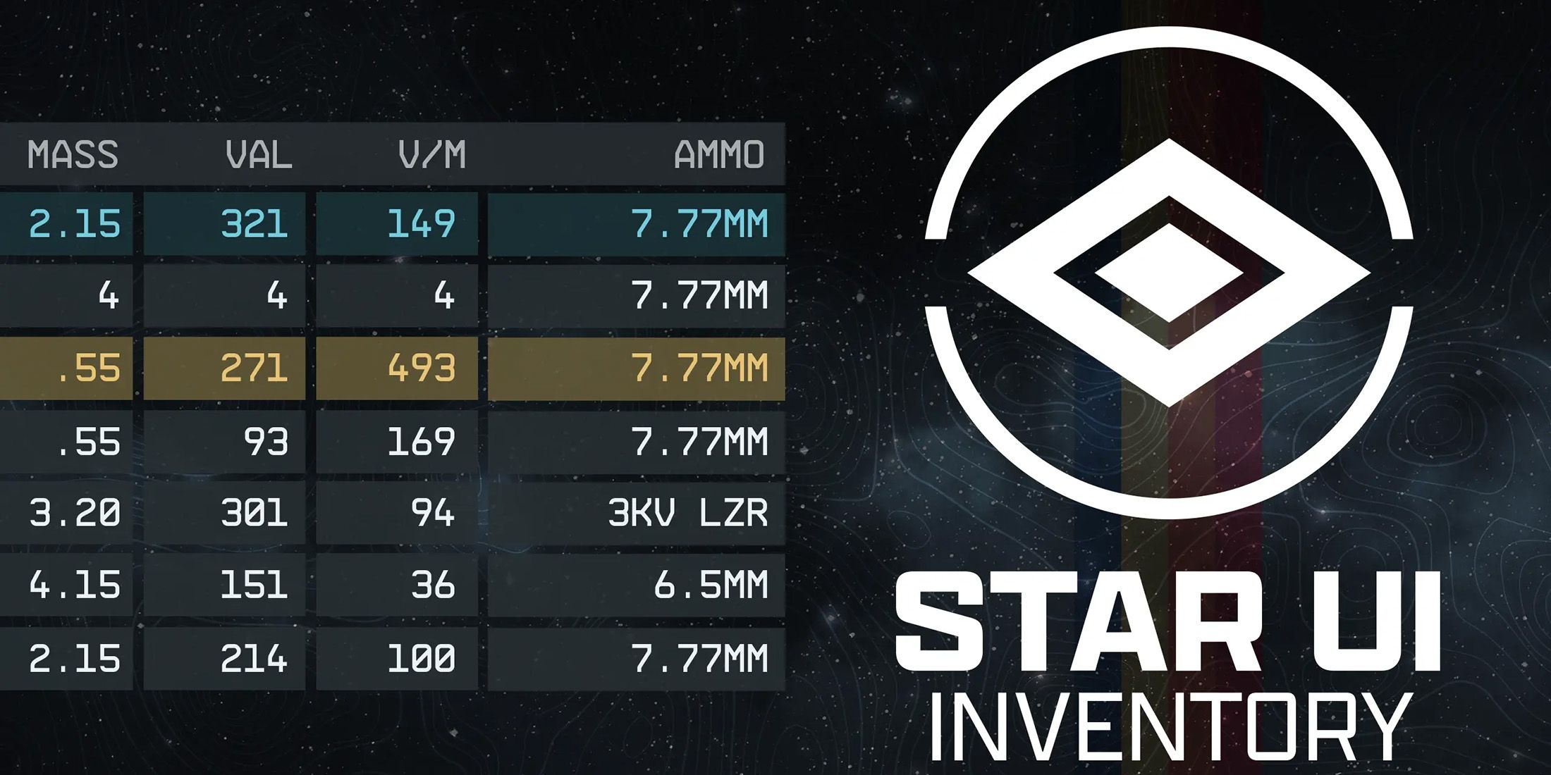 StarUI Inventory 1