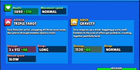 A display of Tara's stats on a blue background in Brawl Stars