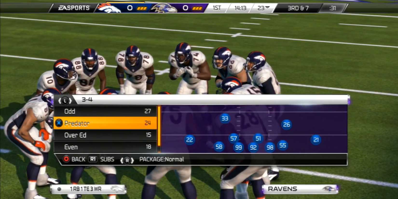 Team tactics in ofense in Madden NFL 15