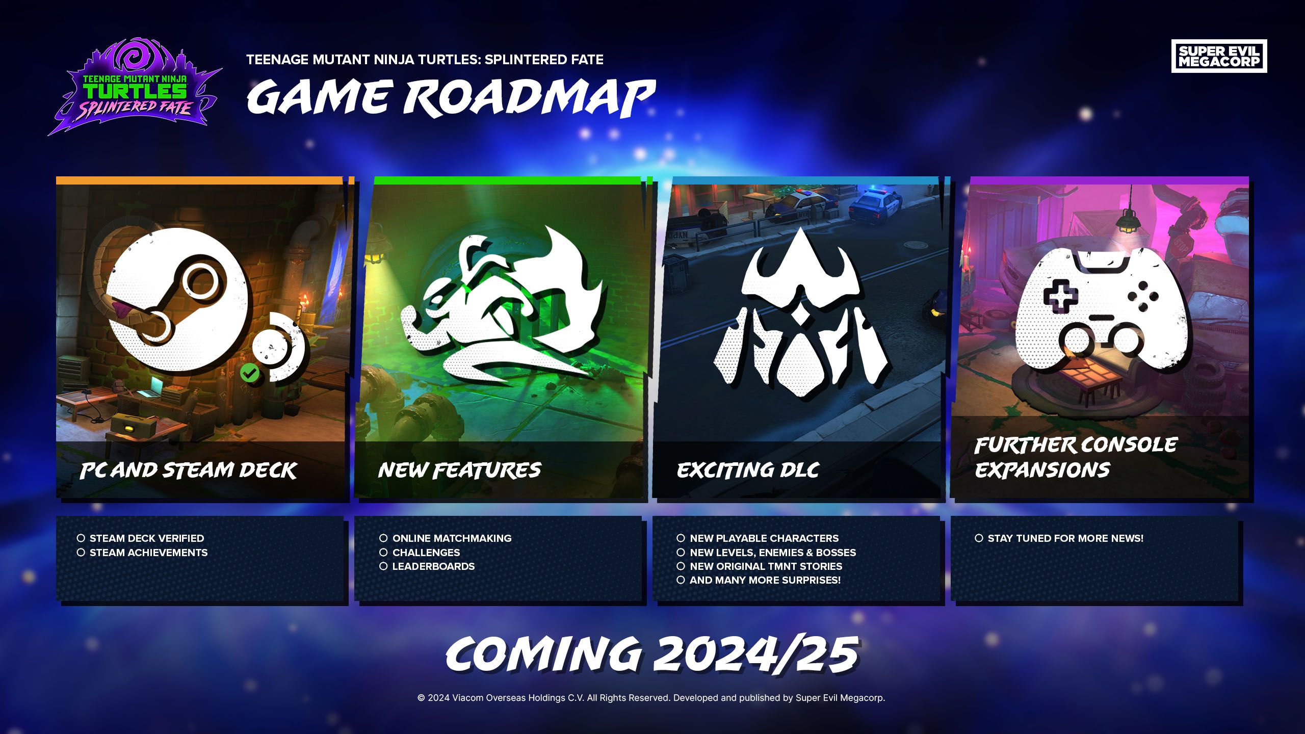 Teenage Mutant Ninja Turtles Splintered Fate DLC Roadmap