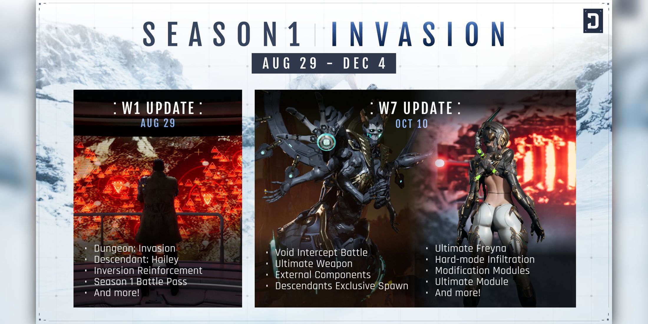 Every Confirmed Feature and New Addition for The First 