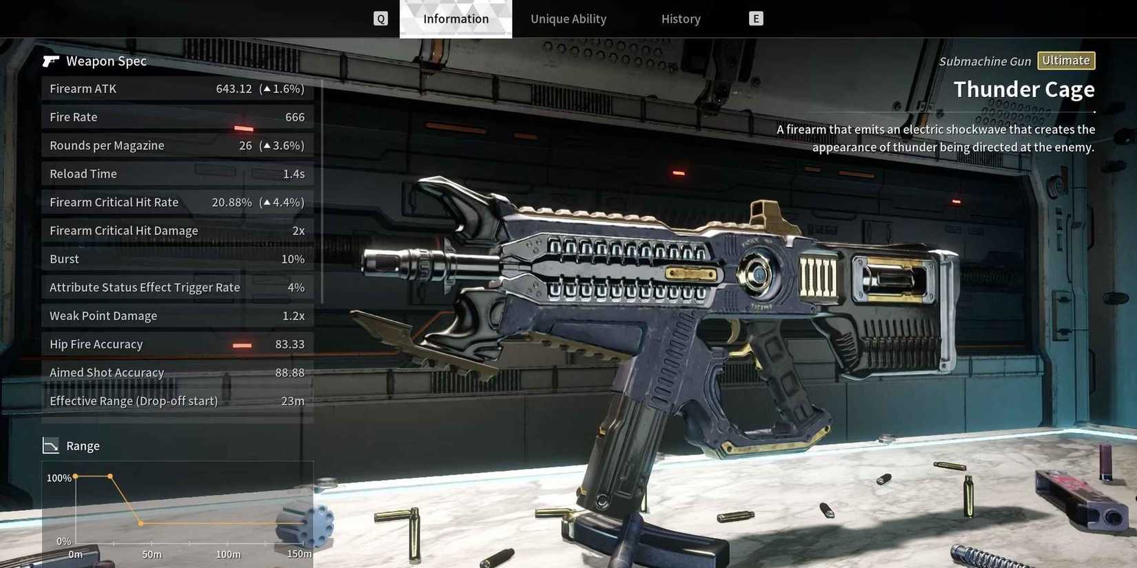 Thundercage SMG in The First Descendant 