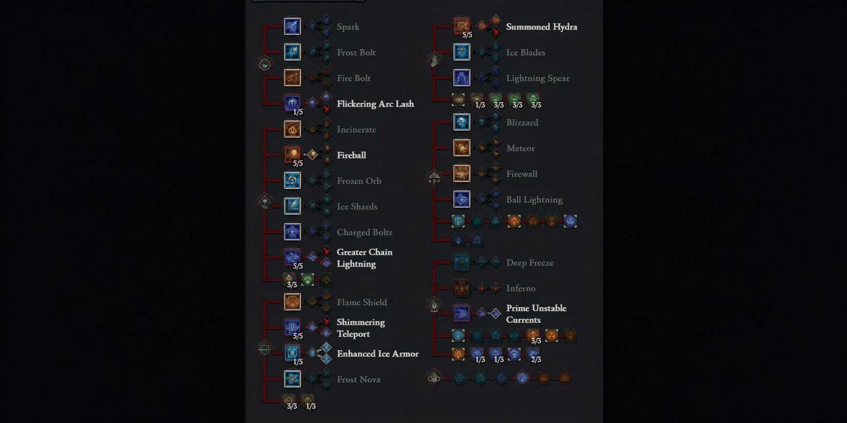 A breakdown of the chain lightning sorcerer's skill tree choices