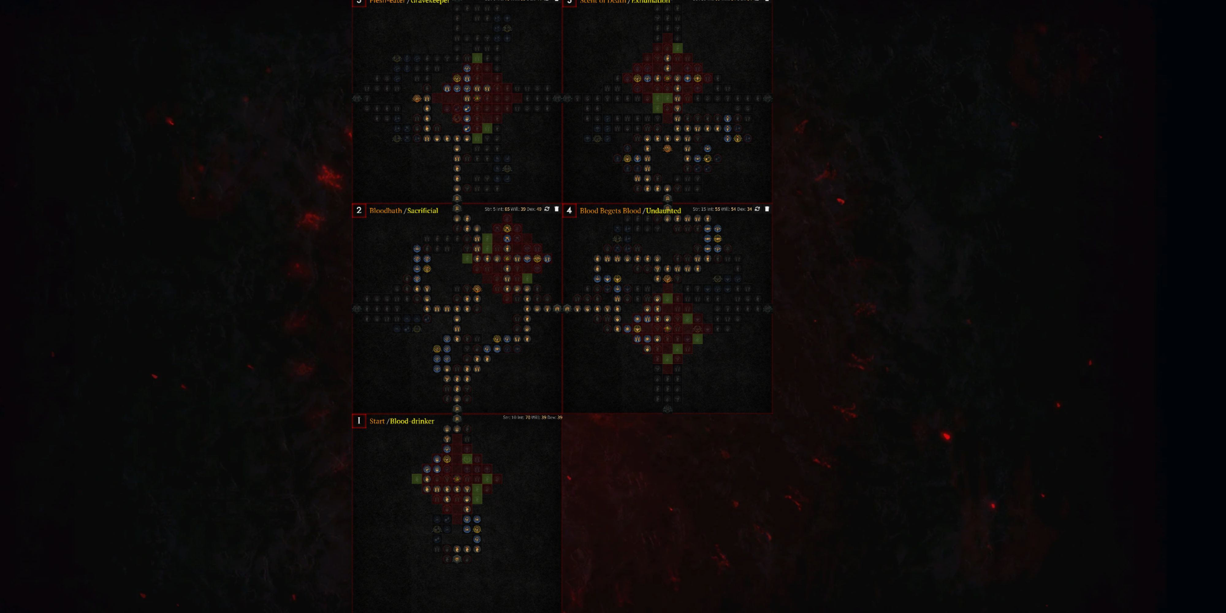 Diablo 4: Blood Surge Necromancer Endgame Build