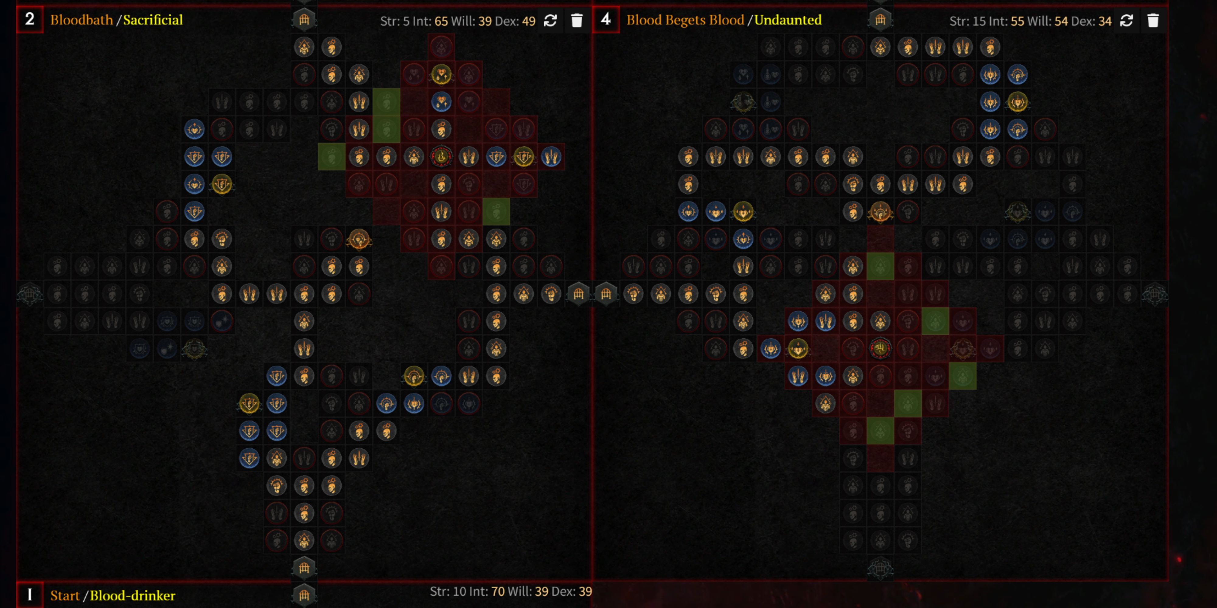 Diablo 4: Blood Surge Necromancer Endgame Build