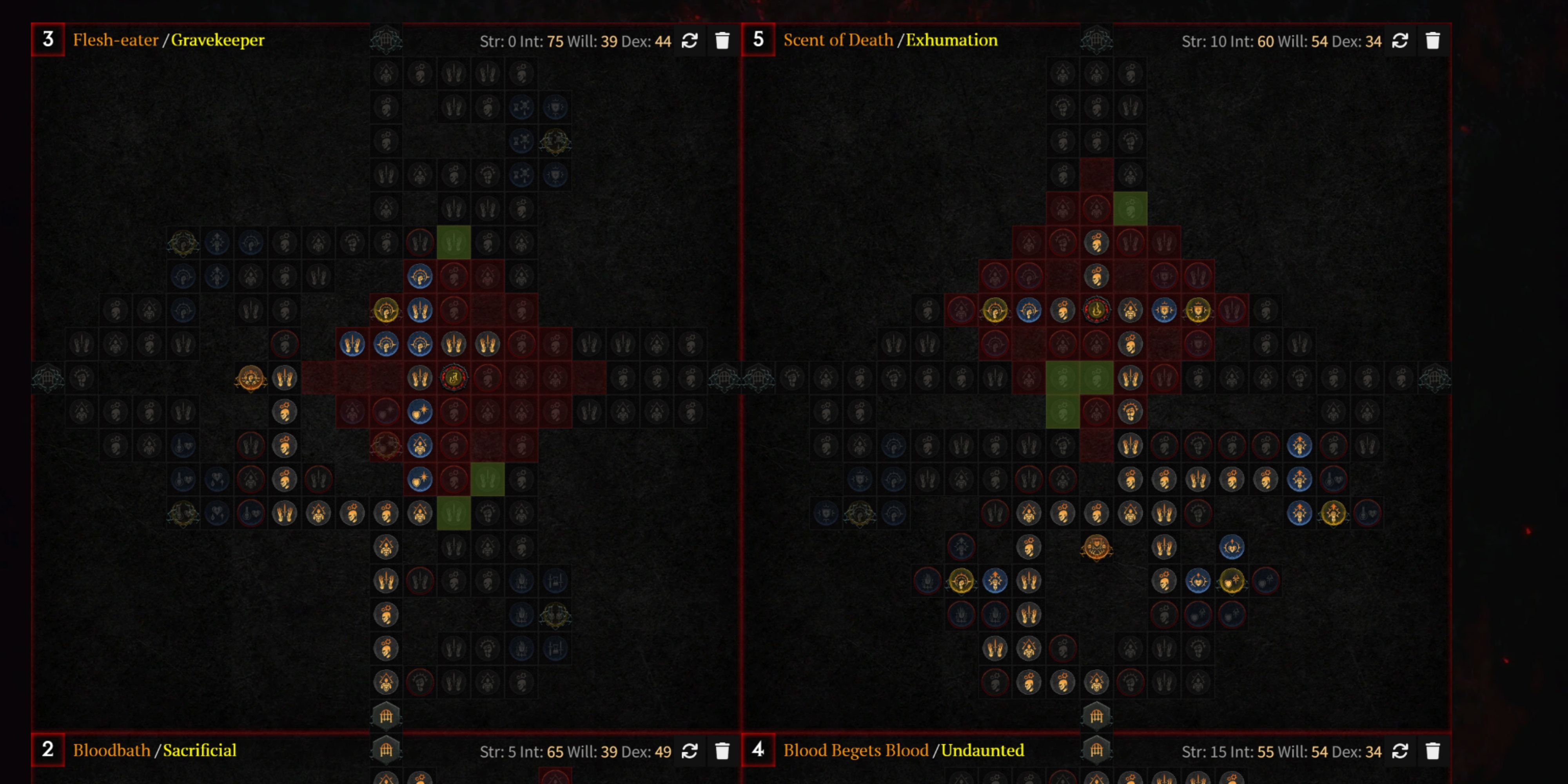 Diablo 4: Blood Surge Necromancer Endgame Build