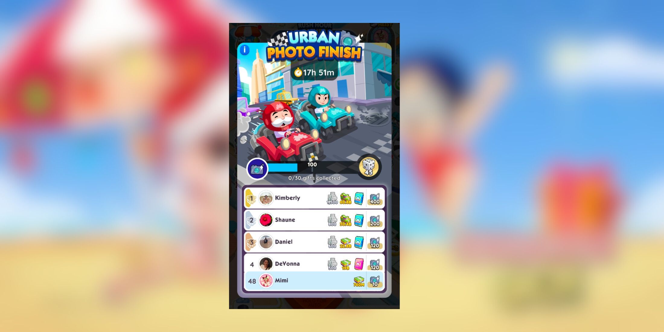 Monopoly GO: Urban Photo Finish Rewards And Milestones