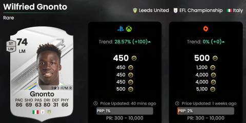 Wilfried Gnonto EA Sports FC 24 Ultimate Team Card