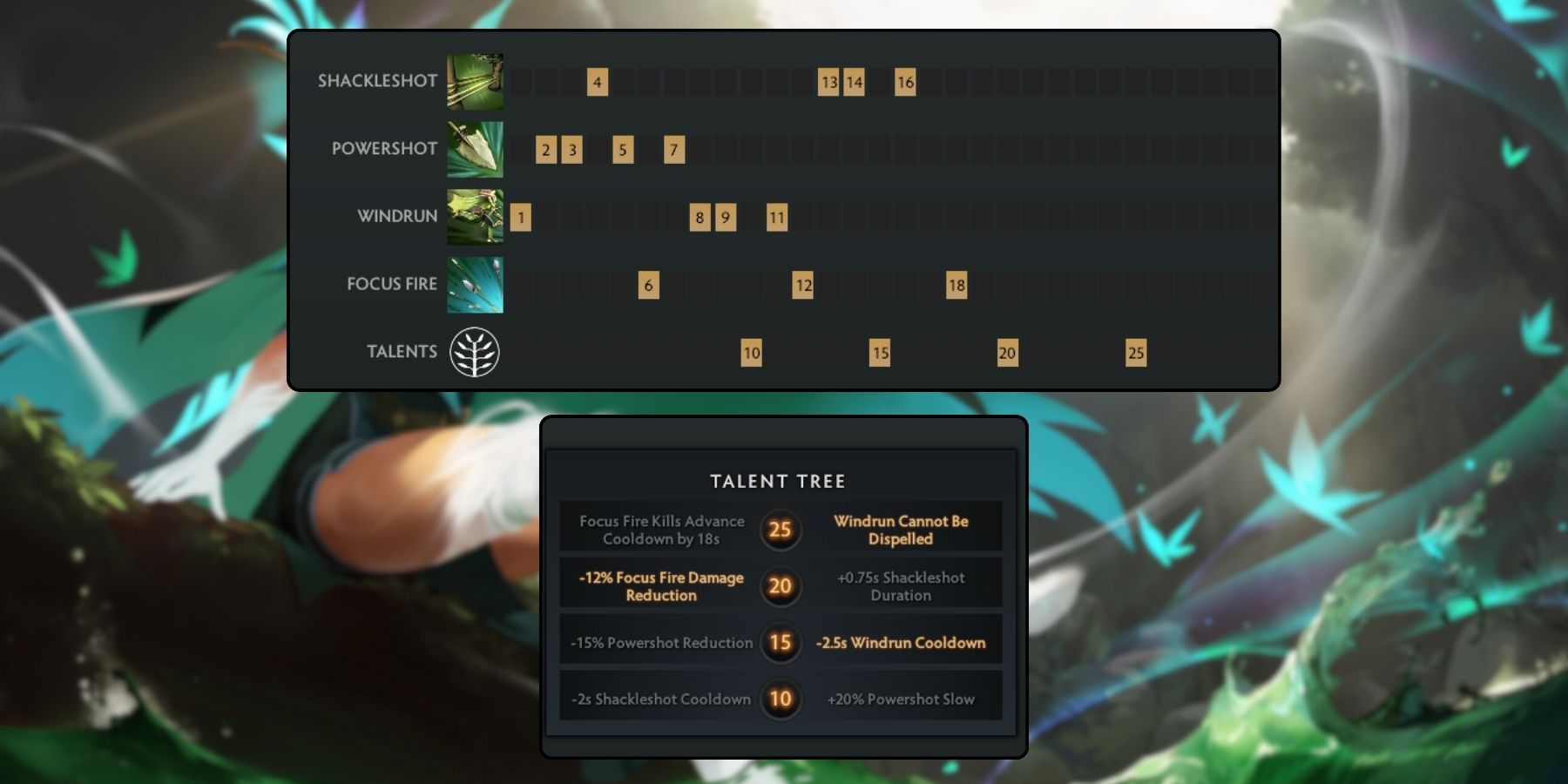 Dota 2 Windranger Position 4 Build Guide: Is it Any Good?