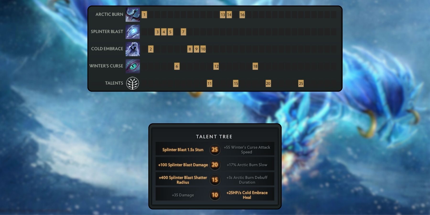 Dota 2: How to Play Winter Wyvern (Items and Abilities Guide)